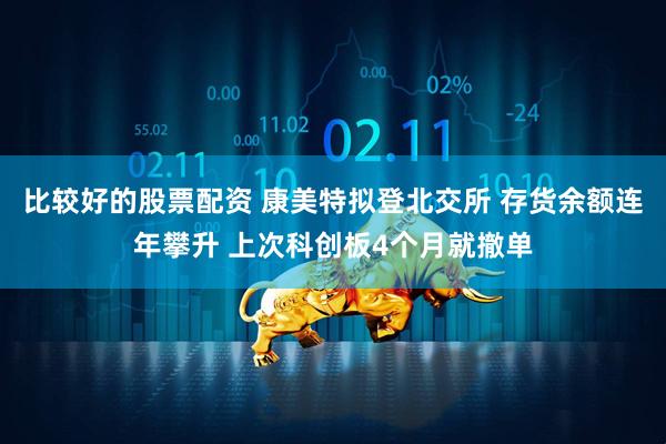 比较好的股票配资 康美特拟登北交所 存货余额连年攀升 上次科创板4个月就撤单